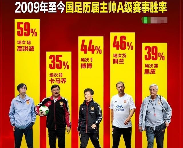 米兰体育官网-包含中国足球运动的发展态势引发关注的词条