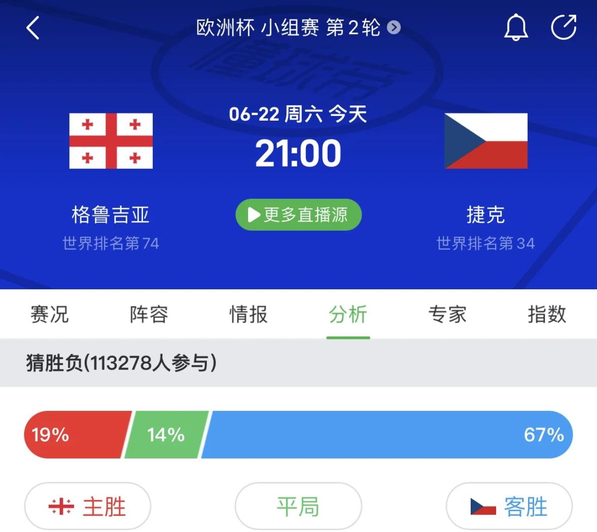 包含捷克队客场负于对手,无缘欧预赛半决赛的词条 包含捷克队客场负于对手,无缘欧预赛半决赛的词条